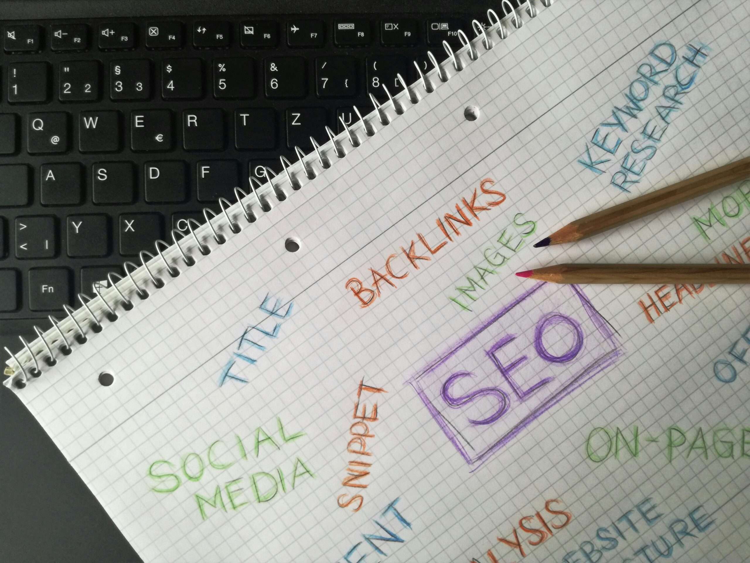 SEO Pricing Packages